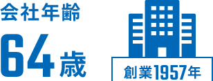 会社年齢64歳